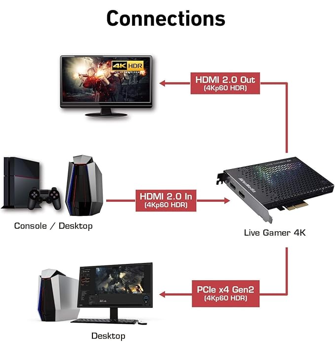 Canon RF 50mm f/1.8 STM – Vue 5 | Fluxlab