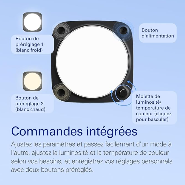 Elgato Key Light Neo – Vue 4 | Fluxlab