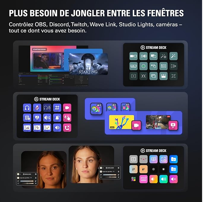 Elgato Stream Deck MK.2 – Vue 4 | Fluxlab