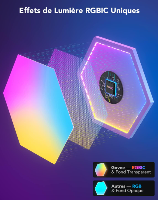 Govee Glide Wall Light – Vue 4 | Fluxlab