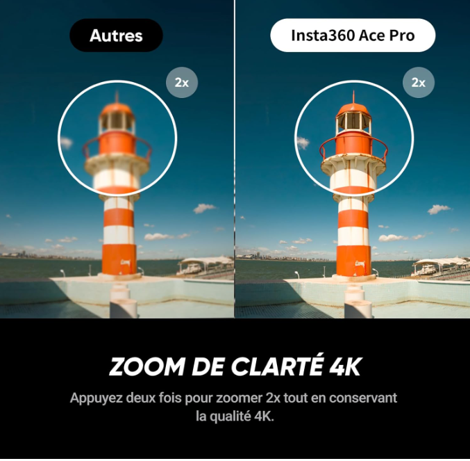 Insta360 Ace Pro – Vue 6 | Fluxlab